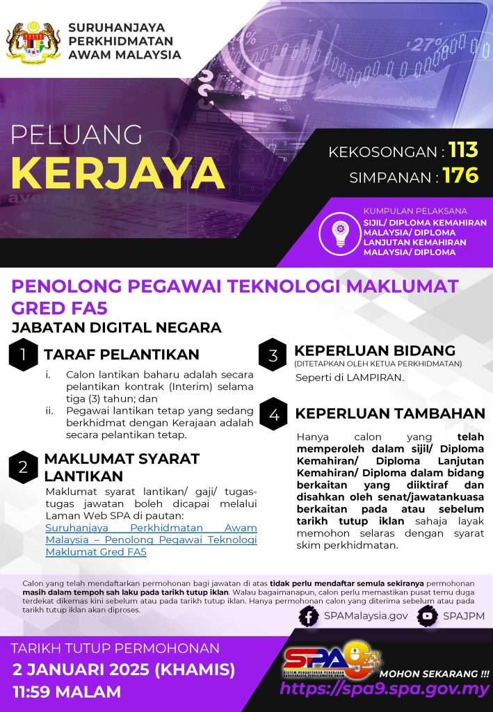 Penolong Pegawai Teknologi Maklumat Gred FA5 2024