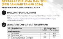 Latihan Separa Perubatan Bertaraf Diploma Dan Sijil (Sesi Januari 2024)