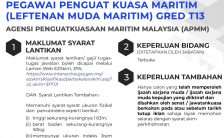 Pegawai Penguat Kuasa Maritim (Leftenan Muda Maritim) Gred TR13 APMM