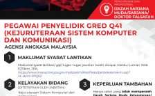 Pegawai Penyelidik Gred Q41 Agensi Angkasa Malaysia 2023