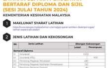 Latihan Separa Perubatan Bertaraf Diploma & Sijil (Sesi Julai Tahun 2024)