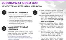 Jururawat Gred U29 KKM 2024