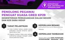 Penolong Pegawai Penguat Kuasa Gred KP29 KPDN 2024